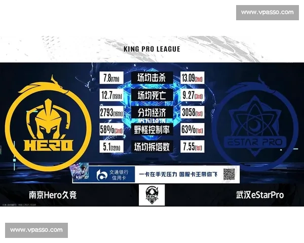 电竞版本解读：从数据看趋势，从变化洞察未来