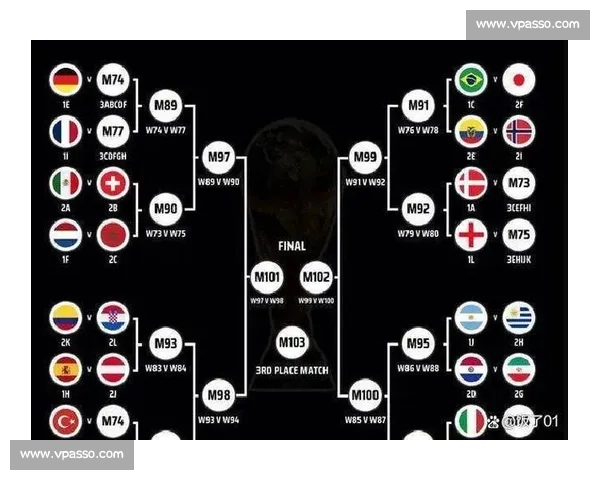 2026世界杯小组赛揭幕战！谁将抢占开门红，拭目以待