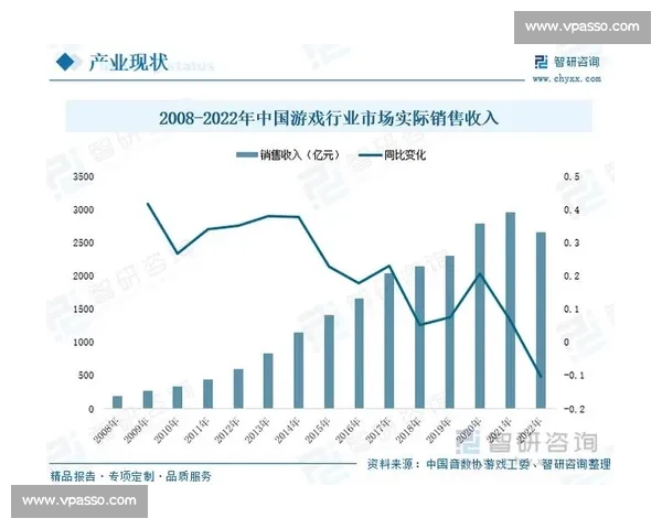 监管与规范,电竞产业健康发展不可或缺,白皮书给出建设性意见